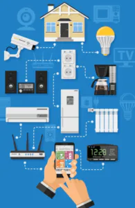 impianto videosorveglianza schema Schema impianto di videosorveglianza